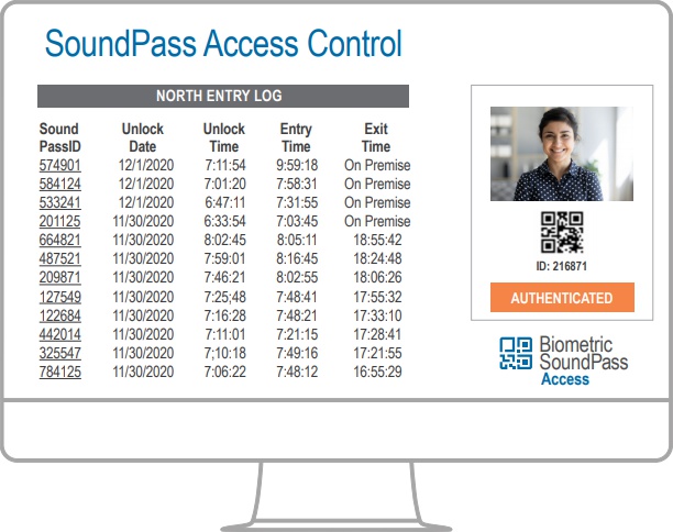 SoundPass Access